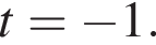 t= минус 1.