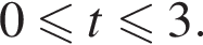 0 мень­ше или равно t мень­ше или равно 3.