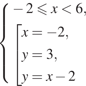 си­сте­ма вы­ра­же­ний минус 2 мень­ше или равно x мень­ше 6, со­во­куп­ность вы­ра­же­ний x= минус 2, y=3, y=x минус 2 конец си­сте­мы . конец со­во­куп­но­сти . 