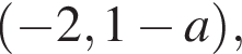  левая круг­лая скоб­ка минус 2, 1 минус a пра­вая круг­лая скоб­ка ,