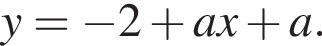 y= минус 2 плюс ax плюс a.