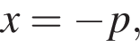 x= минус p,