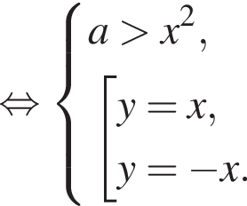  рав­но­силь­но си­сте­ма вы­ра­же­ний a боль­ше x в квад­ра­те , со­во­куп­ность вы­ра­же­ний y=x,y= минус x. конец си­сте­мы . конец со­во­куп­но­сти . 