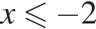  x мень­ше или равно минус 2