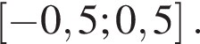  левая квад­рат­ная скоб­ка минус 0,5;0,5 пра­вая квад­рат­ная скоб­ка .