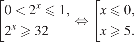  со­во­куп­ность вы­ра­же­ний 0 мень­ше 2 в сте­пе­ни x мень­ше или равно 1, 2 в сте­пе­ни x боль­ше или равно 32 конец со­во­куп­но­сти . рав­но­силь­но со­во­куп­ность вы­ра­же­ний x мень­ше или равно 0, x боль­ше или равно 5. конец со­во­куп­но­сти . 
