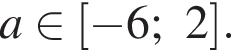 a принадлежит левая квадратная скобка минус 6;2 правая квадратная скобка .