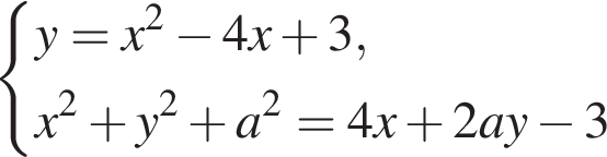  си­сте­ма вы­ра­же­ний  новая стро­ка y=x в квад­ра­те минус 4x плюс 3,  новая стро­ка x в квад­ра­те плюс y в квад­ра­те плюс a в квад­ра­те =4x плюс 2ay минус 3 конец си­сте­мы .