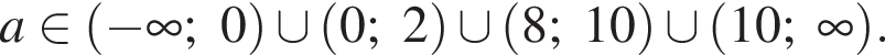 a при­над­ле­жит левая круг­лая скоб­ка минус бес­ко­неч­ность ;0 пра­вая круг­лая скоб­ка \cup левая круг­лая скоб­ка 0;2 пра­вая круг­лая скоб­ка \cup левая круг­лая скоб­ка 8;10 пра­вая круг­лая скоб­ка \cup левая круг­лая скоб­ка 10; бес­ко­неч­ность пра­вая круг­лая скоб­ка .