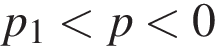 p_1 мень­ше p мень­ше 0