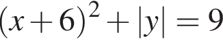  левая круг­лая скоб­ка x плюс 6 пра­вая круг­лая скоб­ка в квад­ра­те плюс |y|=9