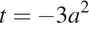 t= минус 3a в квад­ра­те 