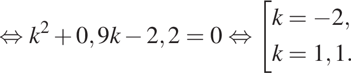  рав­но­силь­но k в квад­ра­те плюс 0,9k минус 2,2=0 рав­но­силь­но со­во­куп­ность вы­ра­же­ний k= минус 2,k=1,1. конец со­во­куп­но­сти . 
