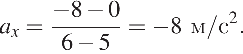 a_x= дробь: чис­ли­тель: минус 8 минус 0, зна­ме­на­тель: 6 минус 5 конец дроби = минус 8м/с в квад­ра­те . 