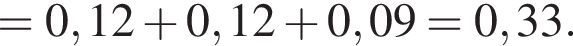 =0,12 плюс 0,12 плюс 0,09=0,33.