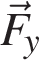 \vecF_y