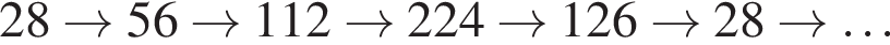 28arrow 56 arrow 112 arrow 224 arrow 126 arrow 28 arrow \ldots 