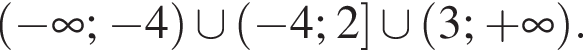 левая круглая скобка минус бесконечность ; минус 4 правая круглая скобка \cup левая круглая скобка минус 4;2 правая квадратная скобка \cup левая круглая скобка 3; плюс бесконечность правая круглая скобка .