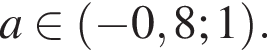 a при­над­ле­жит левая круг­лая скоб­ка минус 0,8;1 пра­вая круг­лая скоб­ка .