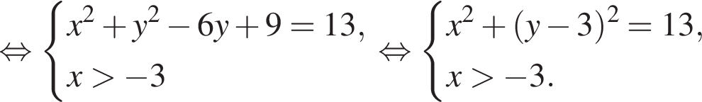  рав­но­силь­но си­сте­ма вы­ра­же­ний x в квад­ра­те плюс y в квад­ра­те минус 6y плюс 9=13, x боль­ше минус 3 конец си­сте­мы . рав­но­силь­но си­сте­ма вы­ра­же­ний x в квад­ра­те плюс левая круг­лая скоб­ка y минус 3 пра­вая круг­лая скоб­ка в квад­ра­те =13, x боль­ше минус 3. конец си­сте­мы . 