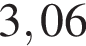 3,06