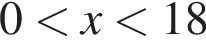 0 мень­ше x мень­ше 18
