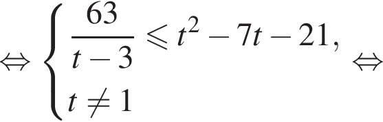  рав­но­силь­но си­сте­ма вы­ра­же­ний дробь: чис­ли­тель: 63, зна­ме­на­тель: t минус 3 конец дроби мень­ше или равно t в квад­ра­те минус 7t минус 21,t не равно 1 конец си­сте­мы . рав­но­силь­но 