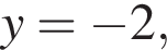 y= минус 2,