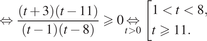 равносильно дробь: числитель: левая круглая скобка t плюс 3 правая круглая скобка левая круглая скобка t минус 11 правая круглая скобка , знаменатель: левая круглая скобка t минус 1 правая круглая скобка левая круглая скобка t минус 8 правая круглая скобка конец дроби \geqslant0 \underset t больше 0 \mathop равносильно совокупность выражений 1 меньше t меньше 8, t больше или равно 11. конец совокупности .