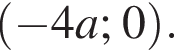  левая круг­лая скоб­ка минус 4a; 0 пра­вая круг­лая скоб­ка .