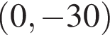  левая круг­лая скоб­ка 0, минус 30 пра­вая круг­лая скоб­ка 