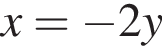 x = минус 2 y