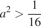 a в квад­ра­те боль­ше дробь: чис­ли­тель: 1, зна­ме­на­тель: конец дроби 16