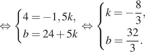  рав­но­силь­но си­сте­ма вы­ра­же­ний 4= минус 1,5k,b=24 плюс 5k конец си­сте­мы . рав­но­силь­но си­сте­ма вы­ра­же­ний k= минус дробь: чис­ли­тель: 8, зна­ме­на­тель: 3 конец дроби ,b= дробь: чис­ли­тель: 32, зна­ме­на­тель: 3 конец дроби . конец си­сте­мы . 
