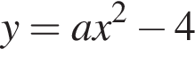 y=ax в квад­ра­те минус 4