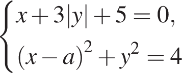  си­сте­ма вы­ра­же­ний  новая стро­ка x плюс 3|y| плюс 5=0,  новая стро­ка левая круг­лая скоб­ка x минус a пра­вая круг­лая скоб­ка в квад­ра­те плюс y в квад­ра­те =4 конец си­сте­мы 