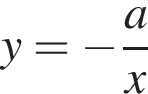 y= минус дробь: чис­ли­тель: a, зна­ме­на­тель: x конец дроби 