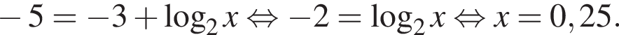  минус 5= минус 3 плюс ло­га­рифм по ос­но­ва­нию 2 x рав­но­силь­но минус 2= ло­га­рифм по ос­но­ва­нию 2 x рав­но­силь­но x=0,25.