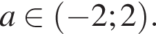 a принадлежит левая круглая скобка минус 2;2 правая круглая скобка .