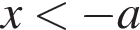  x мень­ше минус a