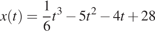 x левая круг­лая скоб­ка t пра­вая круг­лая скоб­ка = дробь: чис­ли­тель: 1, зна­ме­на­тель: 6 конец дроби t в кубе минус 5t в квад­ра­те минус 4t плюс 28 