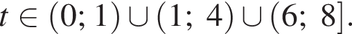 t принадлежит левая круглая скобка 0; 1 правая круглая скобка \cup левая круглая скобка 1;4 правая круглая скобка \cup левая круглая скобка 6;8 правая квадратная скобка .