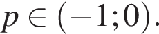 p при­над­ле­жит левая круг­лая скоб­ка минус 1;0 пра­вая круг­лая скоб­ка .