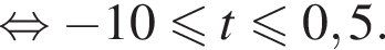  рав­но­силь­но минус 10 мень­ше или равно t мень­ше или равно 0,5.