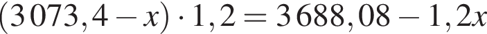  левая круг­лая скоб­ка 3073,4 минус x пра­вая круг­лая скоб­ка умно­жить на 1,2=3688,08 минус 1,2x