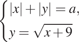 система выражений |x| плюс |y| = a, y = корень из: начало аргумента: x плюс 9 конец аргумента конец системы .