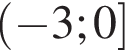  левая круг­лая скоб­ка минус 3;0 пра­вая квад­рат­ная скоб­ка 