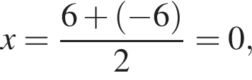 x= дробь: чис­ли­тель: 6 плюс левая круг­лая скоб­ка минус 6 пра­вая круг­лая скоб­ка , зна­ме­на­тель: 2 конец дроби =0, 