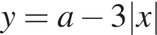 y=a минус 3|x|