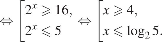 равносильно совокупность выражений 2 в степени x больше или равно 16, 2 в степени x меньше или равно 5 конец совокупности равносильно совокупность выражений x больше или равно 4, x меньше или равно логарифм по основанию 2 5. конец совокупности